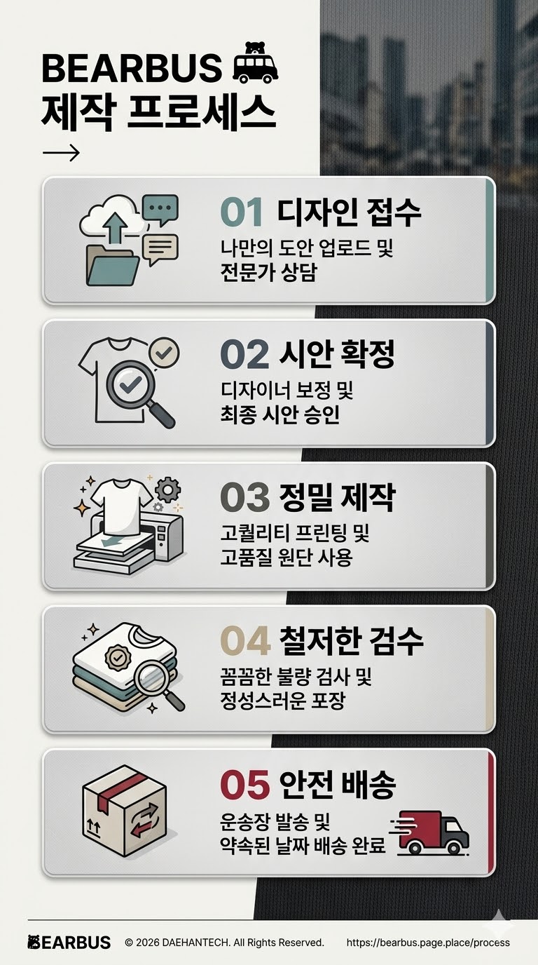 123pro.jpg